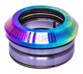 core-dash-stery-zintegrowane-steuersatz-hlavove-slozeni-neochrome