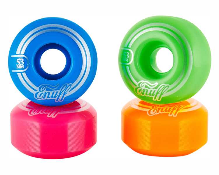 Skateboard Wheels, RMDBike Blog