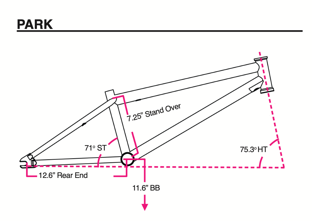 BMX geometry TT CS HA SA BB SO